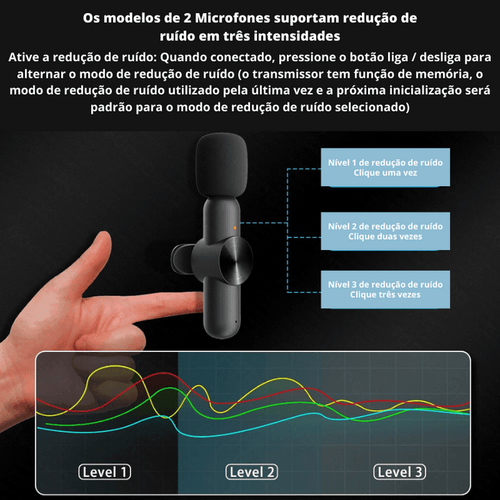 Microfone Profissional De Lapela Sem Fio Speaker® - Loja Inove Bem